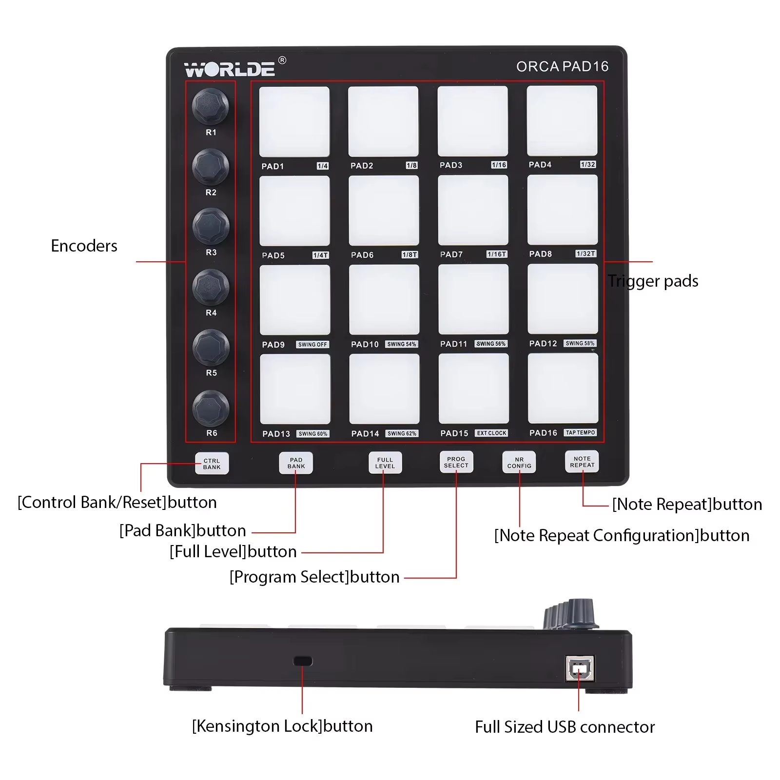 Controlador MIDI WORLDE ORCA P - Midi Controller Pad avaliação e preço